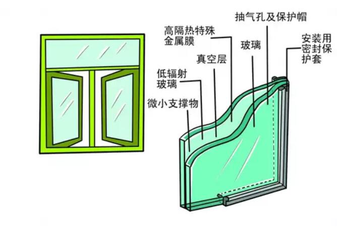 別具一“隔”，家居隔音5大絕招，告別“動(dòng)次打次”#裝修知識(shí)##上海裝修#